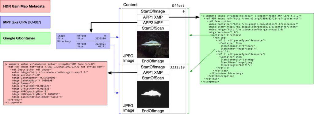 hdrimageformatexample