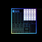 Apple-M4-chip-10-core-CPU-240507