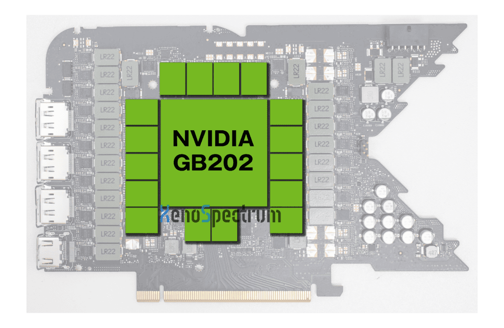 nvidia gb202 memory layout rumor