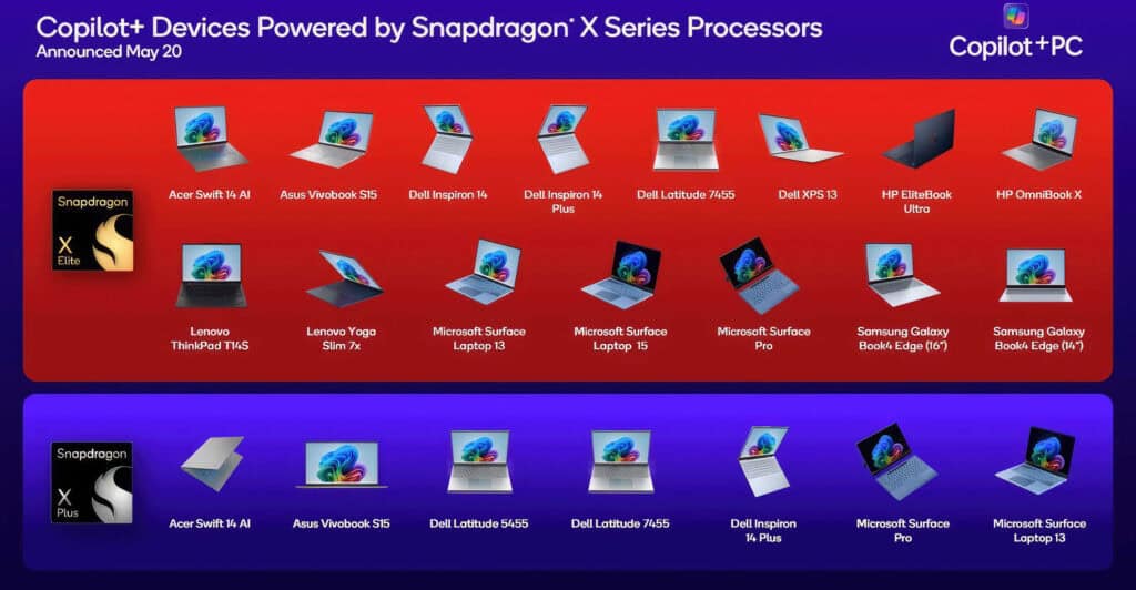 qualcomm copilot plus pc snapdragon x series processor