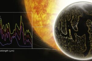 Alien-Civ-Warming-Planet