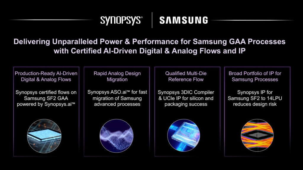 Synopsys Samsung Delivering Unparalleled Power and Performance for Samsung GAA Processes