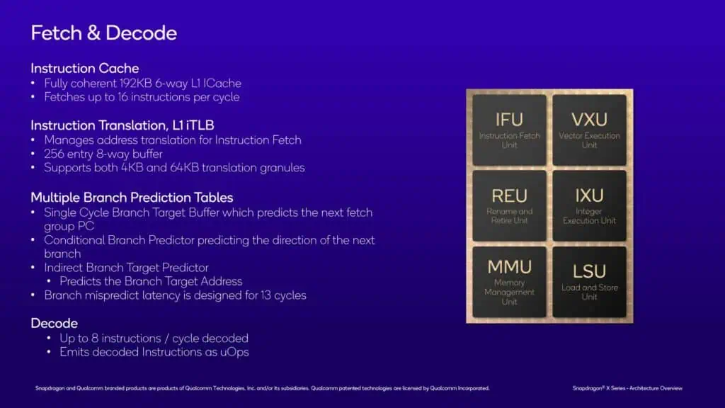 snapdragon x series oryon cpu core fetch and decode