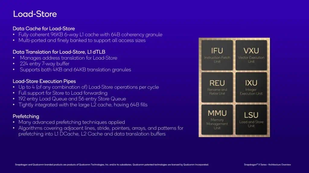 snapdragon x series oryon cpu core load store