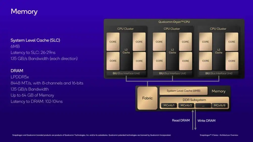 snapdragon x series oryon cpu core memory