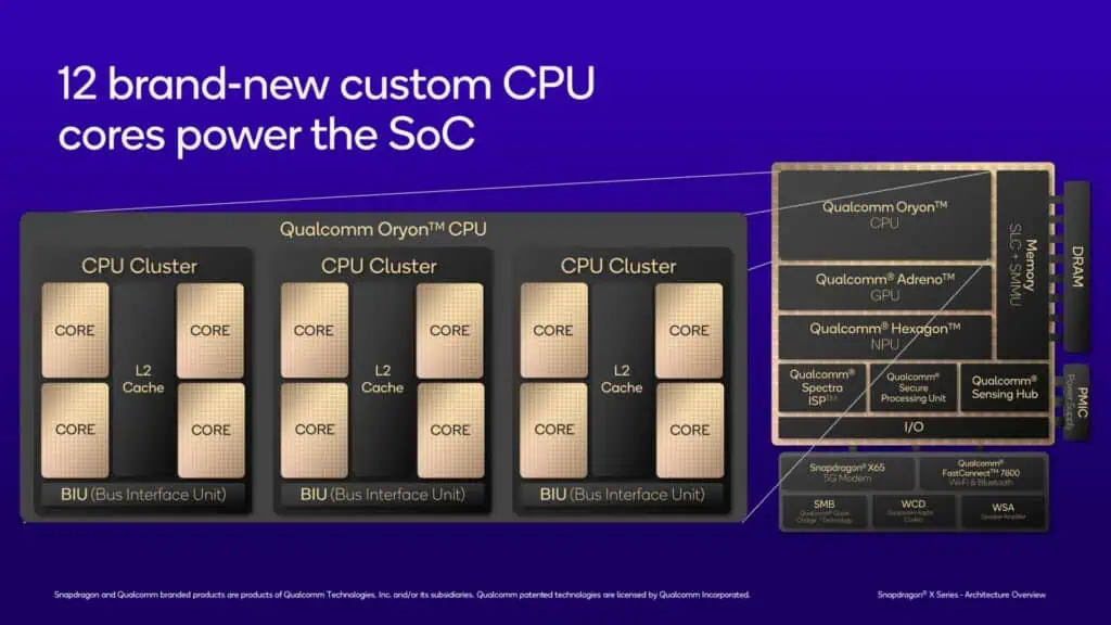 snapdragon x series oryon cpu core overview