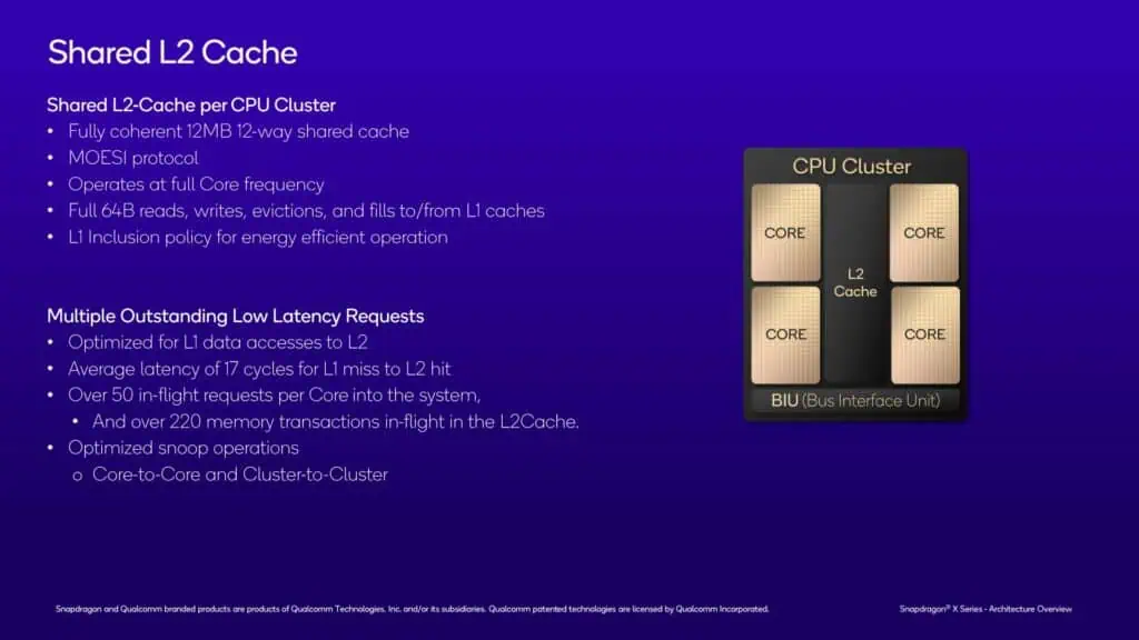 snapdragon x series oryon cpu core shared l2 cache