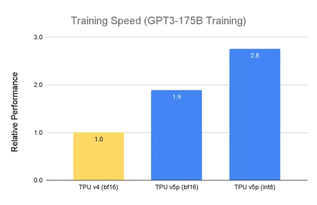 1 next generation AI workloads.max 2000x2000 1