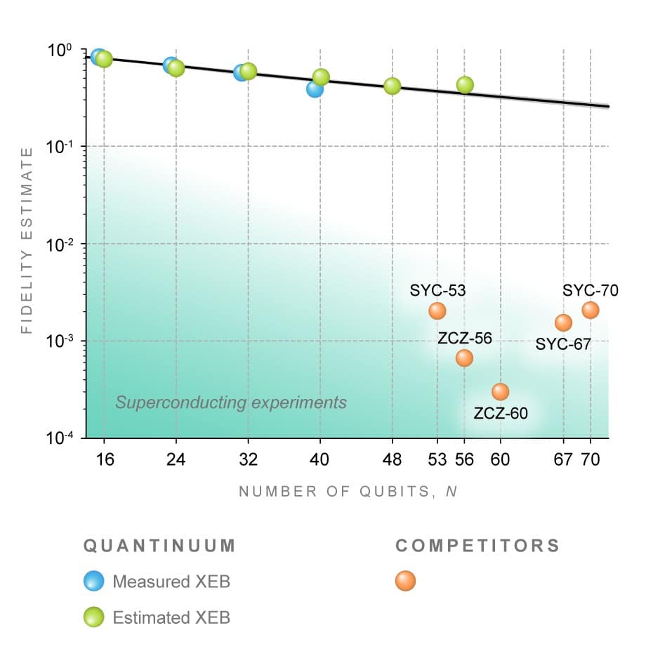 6660994e6340e896ebab0d2f figure 1 graph r01