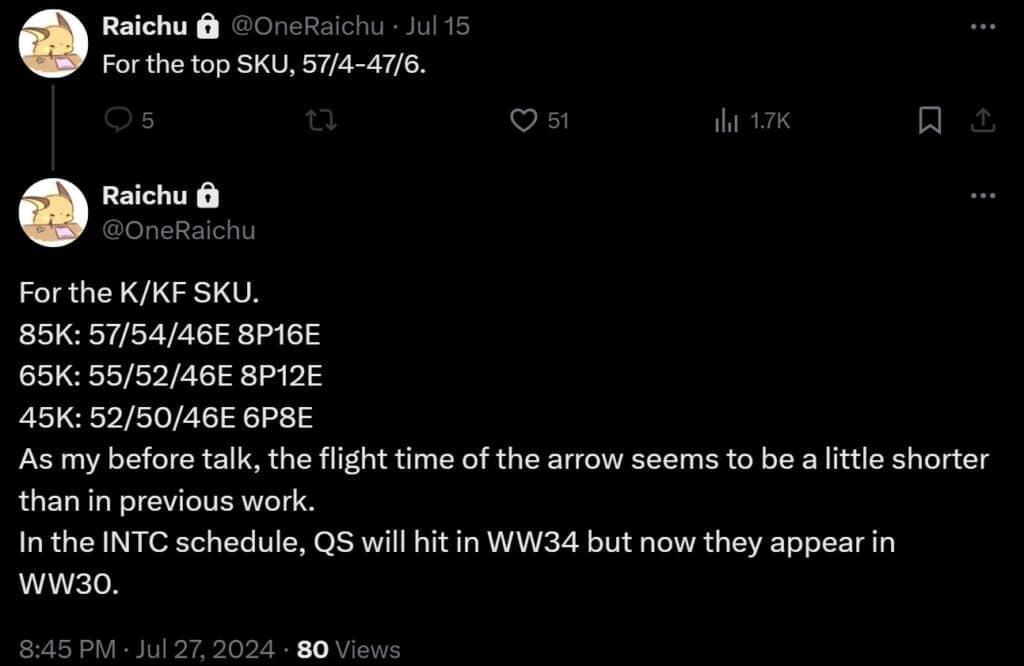 Intel Core Ultra 200K Arrow Lake Desktop CPU Clock Speeds Ultra 9 285K Ultra 7 265K Ultra 5 245K