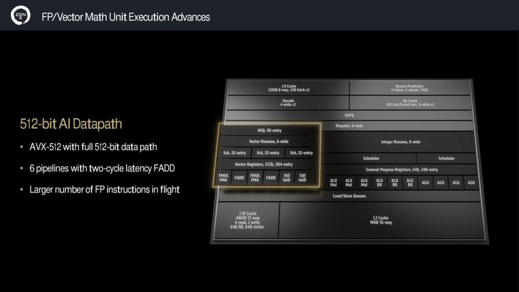 amd zen 5 512 bit ai datapath