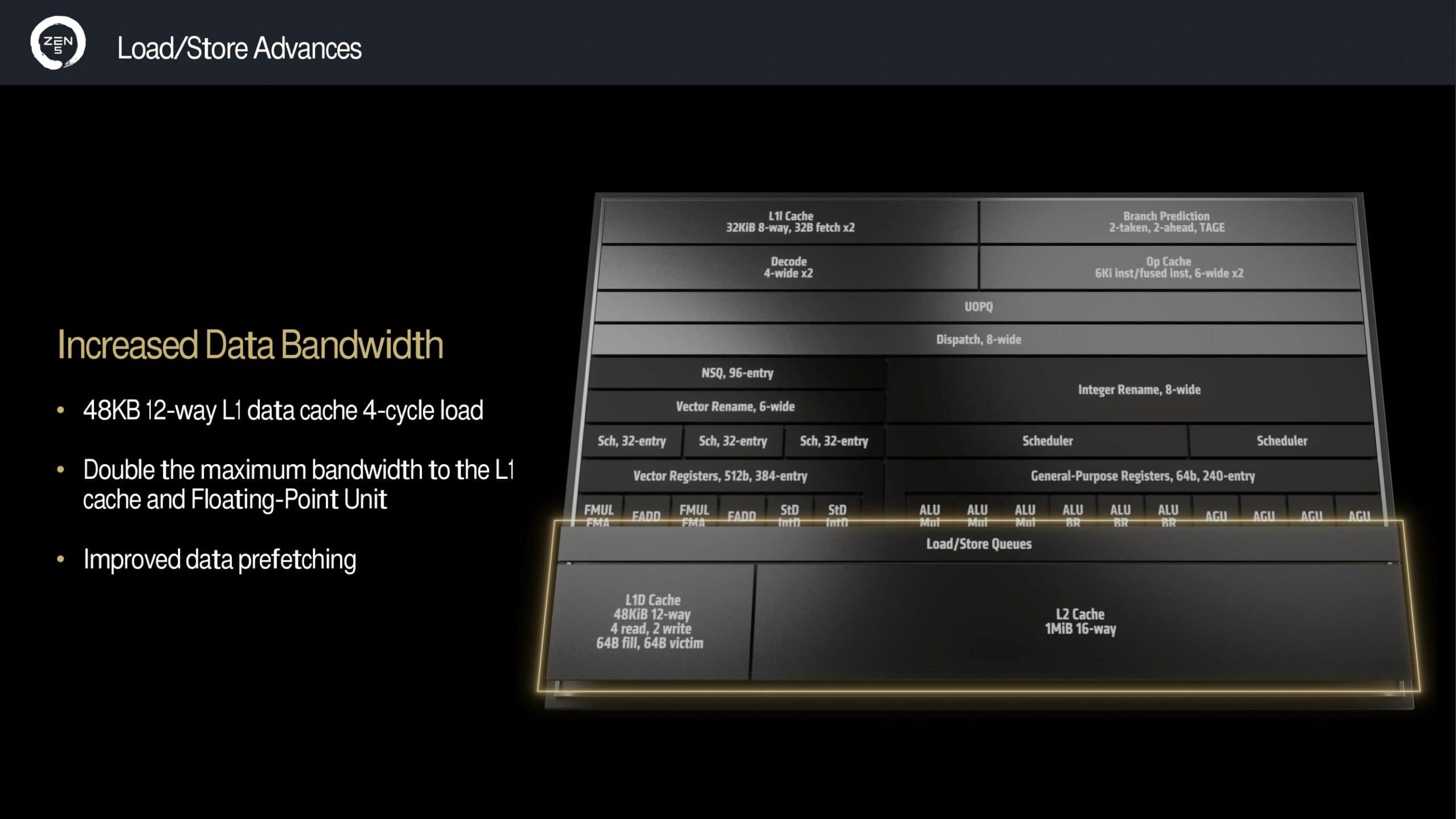 AMD、Zen 5コアアーキテクチャの詳細を発表、Ryzen 9000とRyzen