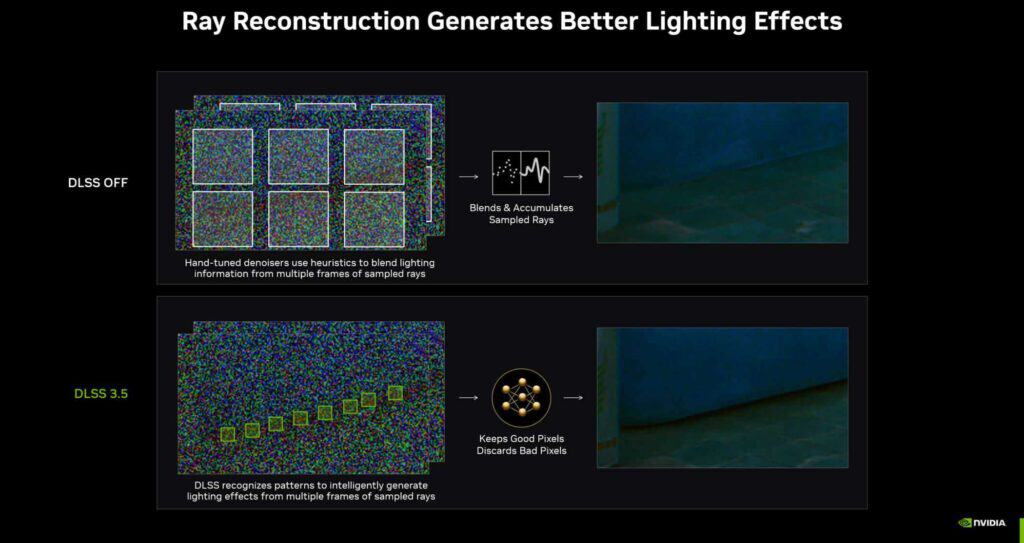 dlss 3 5 ray reconstruction generates better lighting effects 2100x1114 1