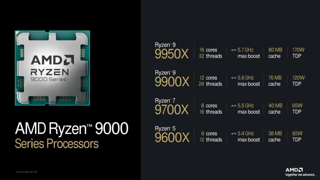 ryzen 9 9000X series