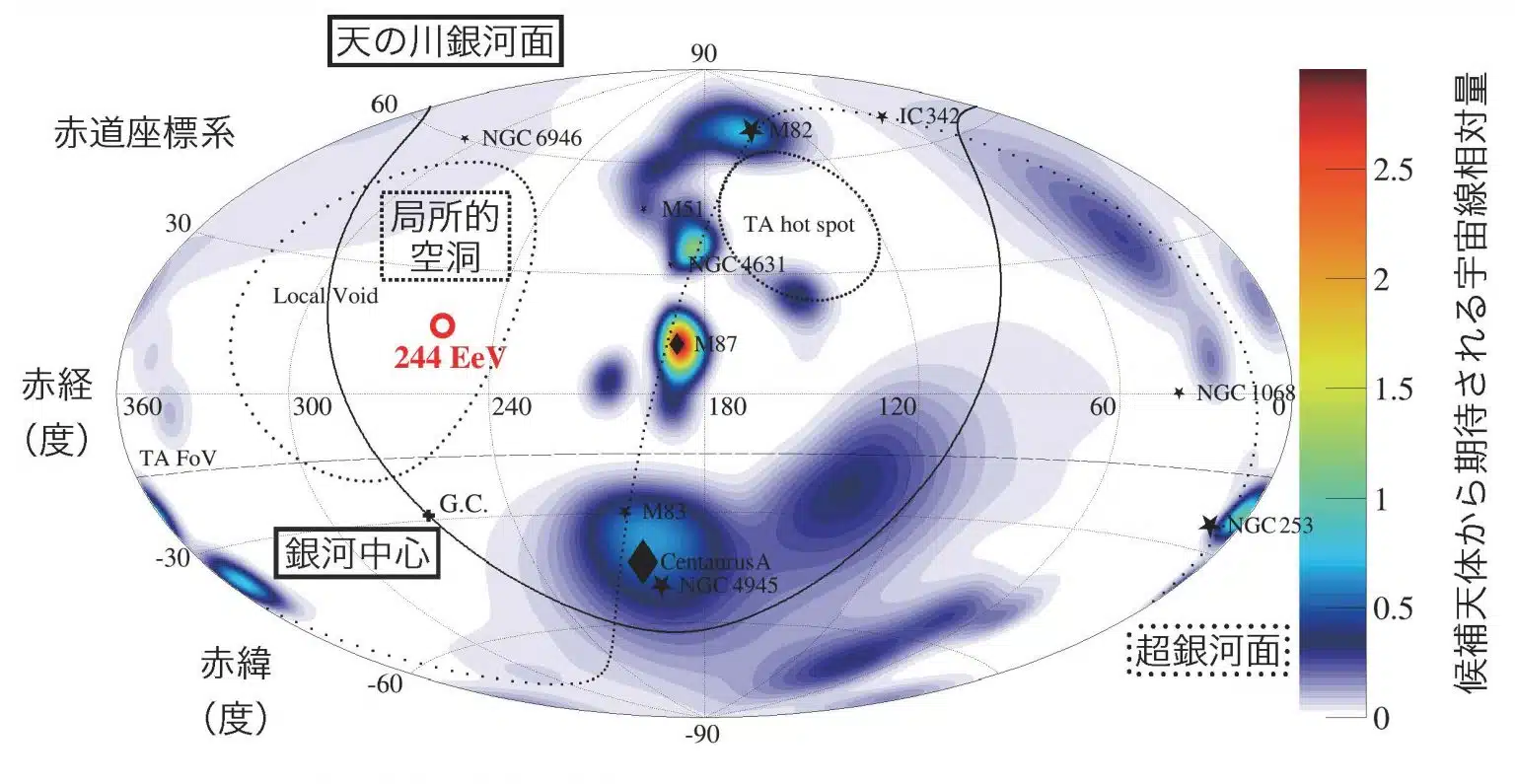 Fig5 Equatorial 1536x795 1