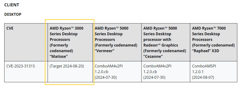 FireShot Capture 324 SMM Lock Bypass www.amd .com