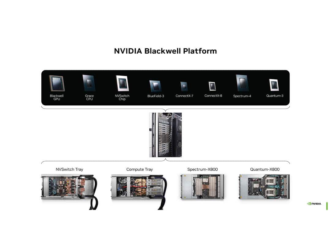 NVIDIA-Blackwell-Hot-Chips- NVIDIA-Blackwell-Hot-Chips-