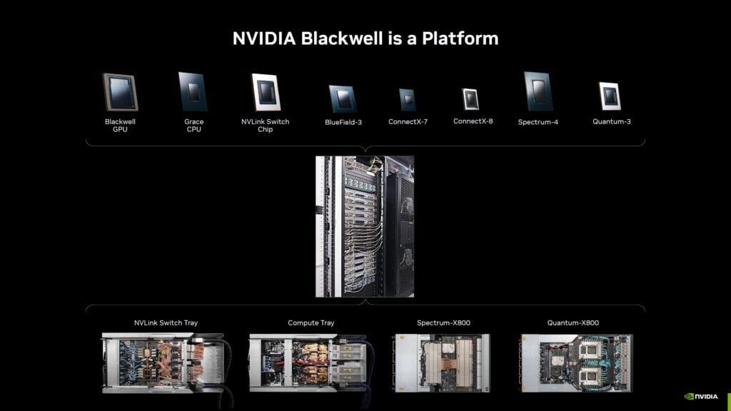 NVIDIA Blackwell NVLINK Switch Pre Hot Chips AI 2