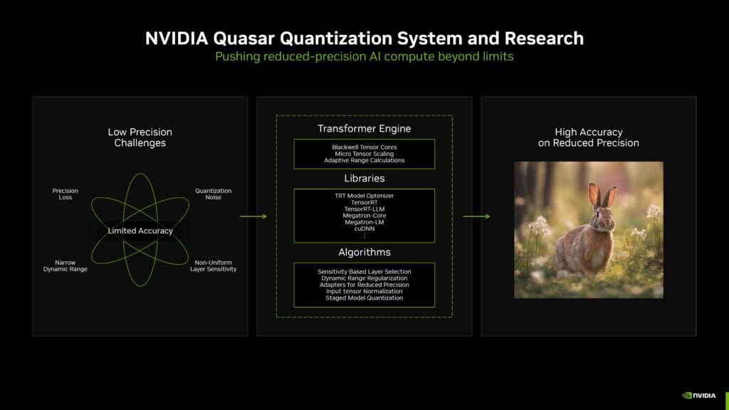 NVIDIA Blackwell NVLINK Switch Pre Hot Chips AI 7