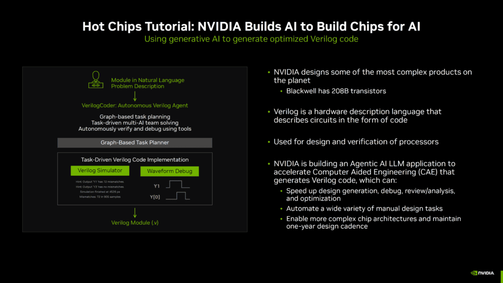 NVIDIA Blackwell NVLINK Switch Pre Hot Chips AI 9