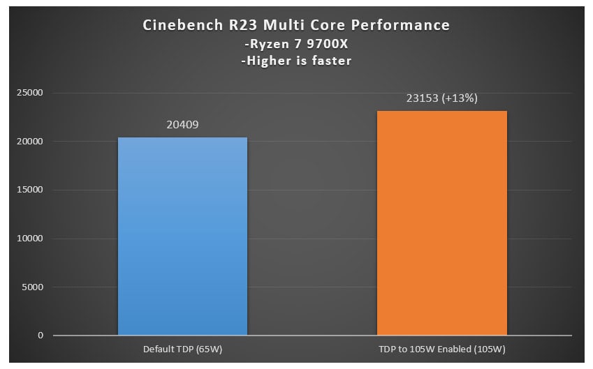 amd agesa 20240830 2