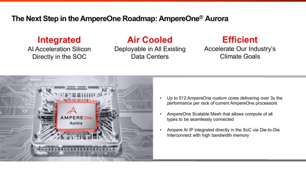 ampere one aurora