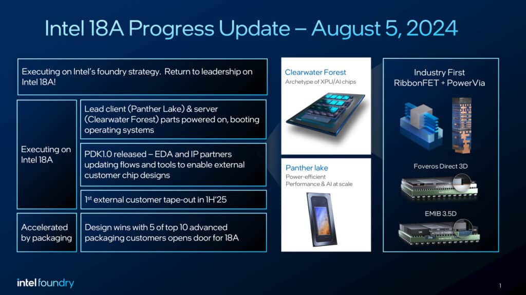 intel 18a progress update august 5 2024