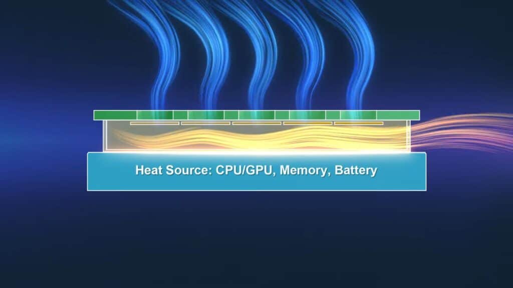 xmems heat mechanism