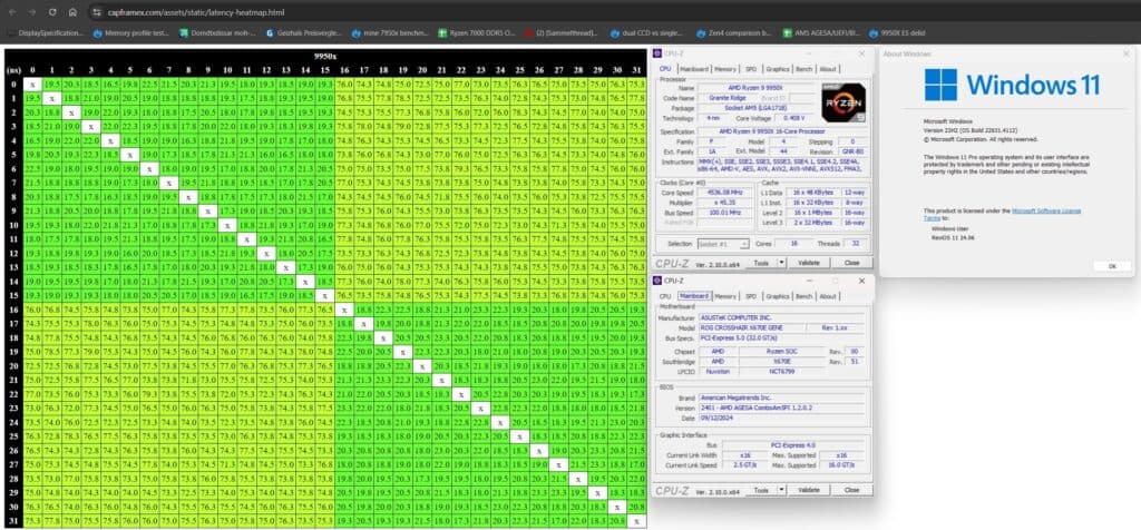 AMD AGESA 1.2.0.2 BIOS Ryzen 9000 Zen 5 CPU Inter Core Latency Improvement 1