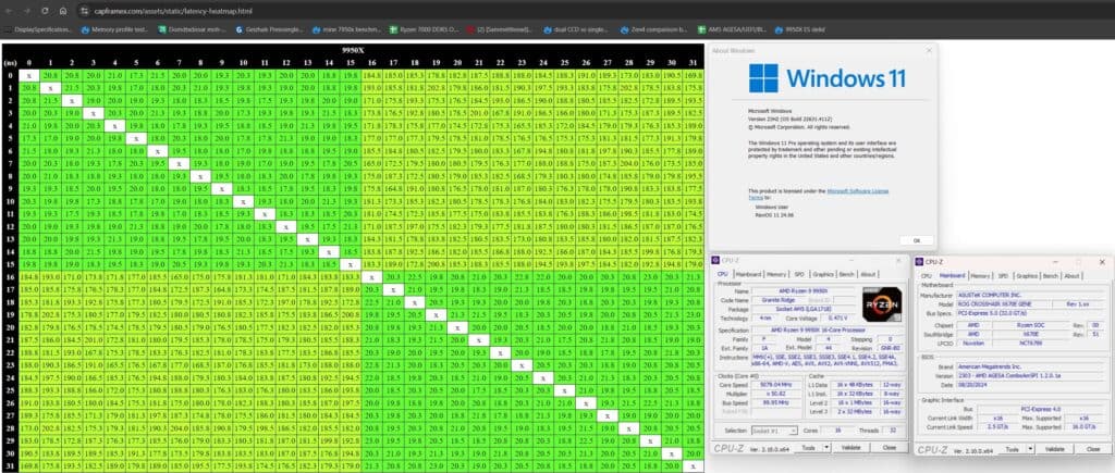 AMD AGESA 1.2.0.2 BIOS Ryzen 9000 Zen 5 CPU Inter Core Latency Improvement 2