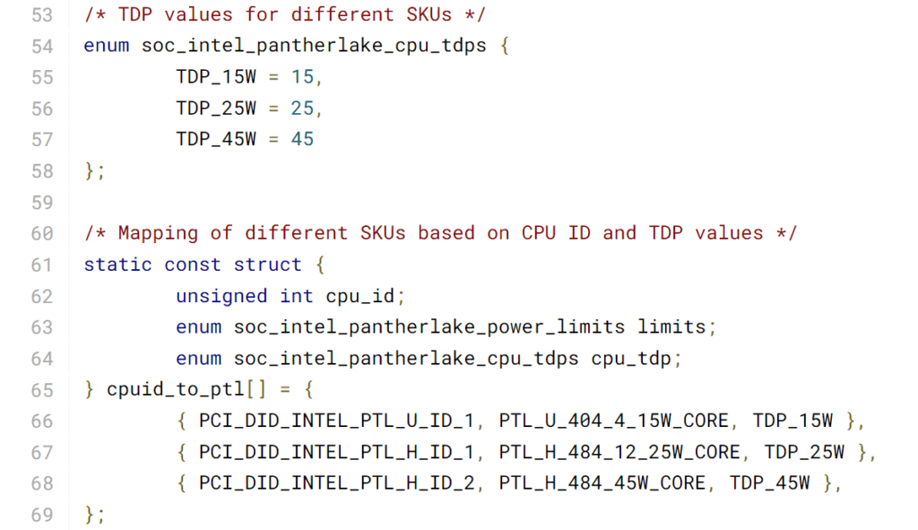 Intel Panther Lake CPUs Configurations 1