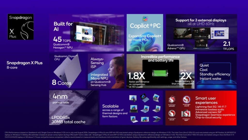 SnapdragonXPlus8 coreSummary