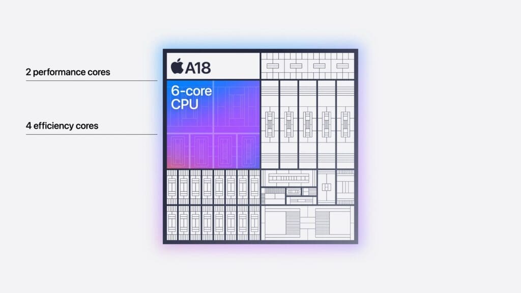 apple a18 cpu