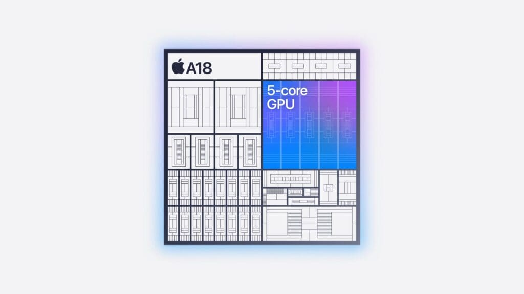 apple a18 gpu