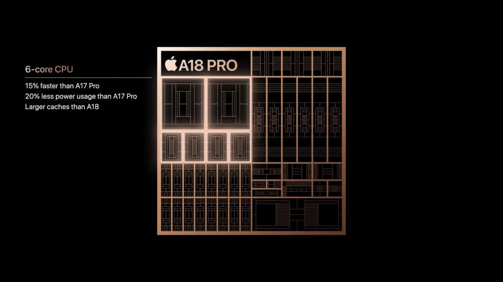 apple a18 pro cpu