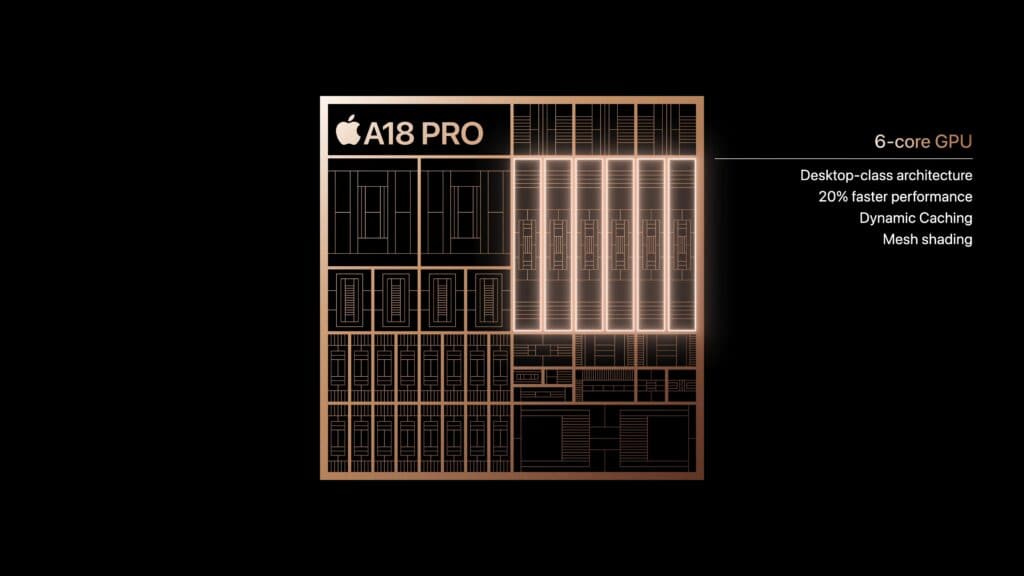 apple a18 pro gpu