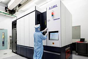 asml-twinscan