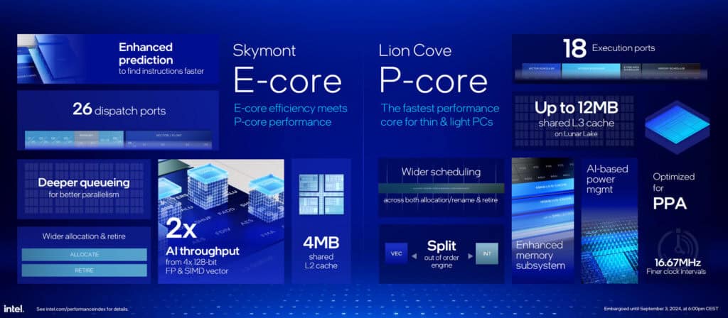 intel core ultra 200 series p core e core