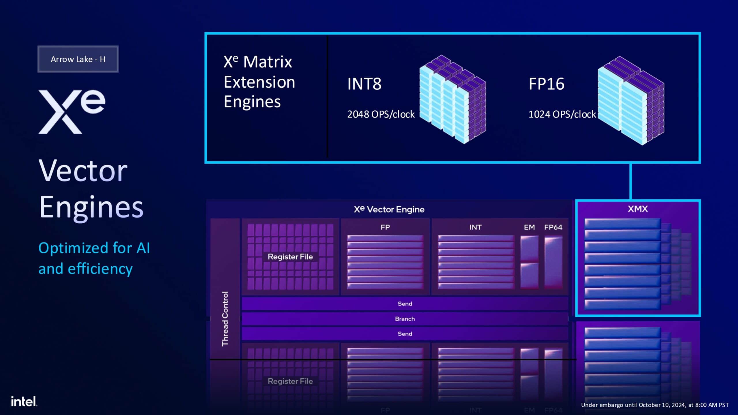Intel、2025年初頭に高性能ノートPC向け新CPU「Arrow Lake-H/HX