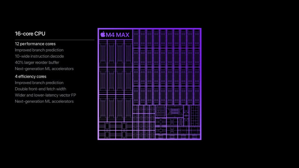 Apple M4 Max chip CPU performance