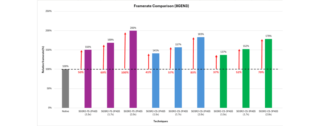 VisualQualityGraph