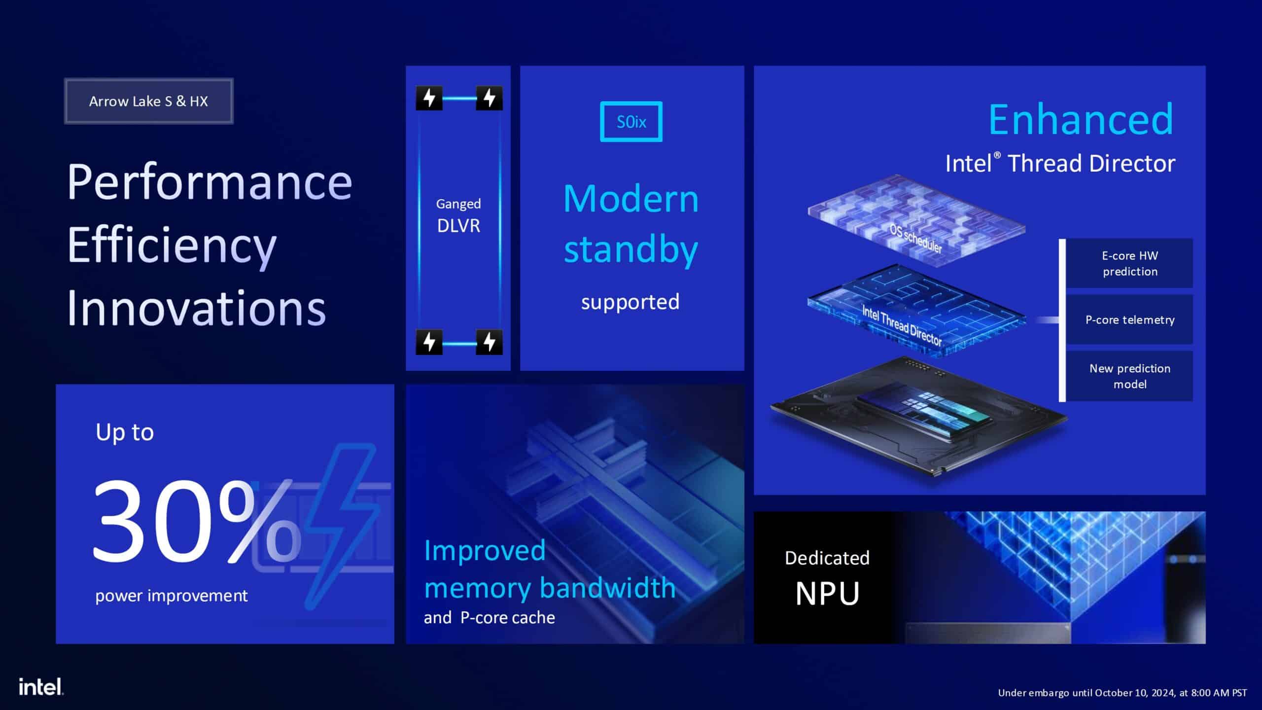 Intel、2025年初頭に高性能ノートPC向け新CPU「Arrow Lake-H/HX
