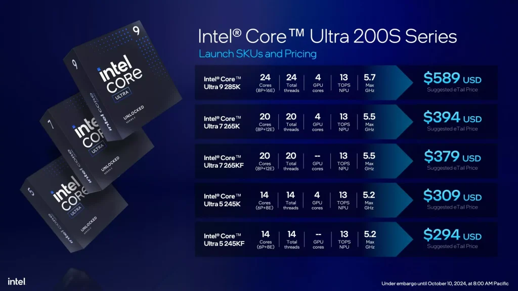 core ultra 200 series price