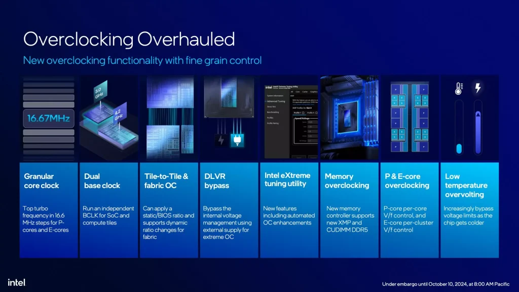 overclockeng overhauled