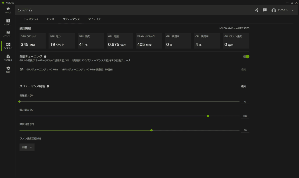 geforce app peformance