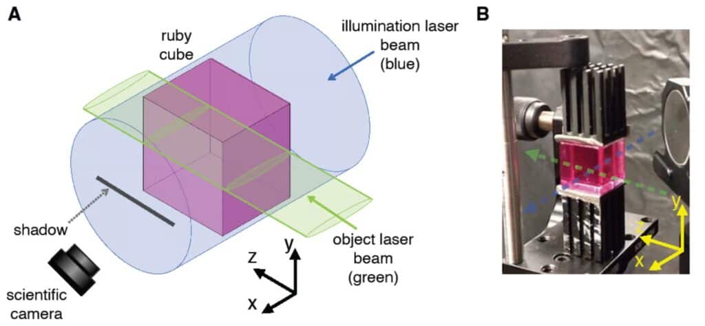 laser shadow 2