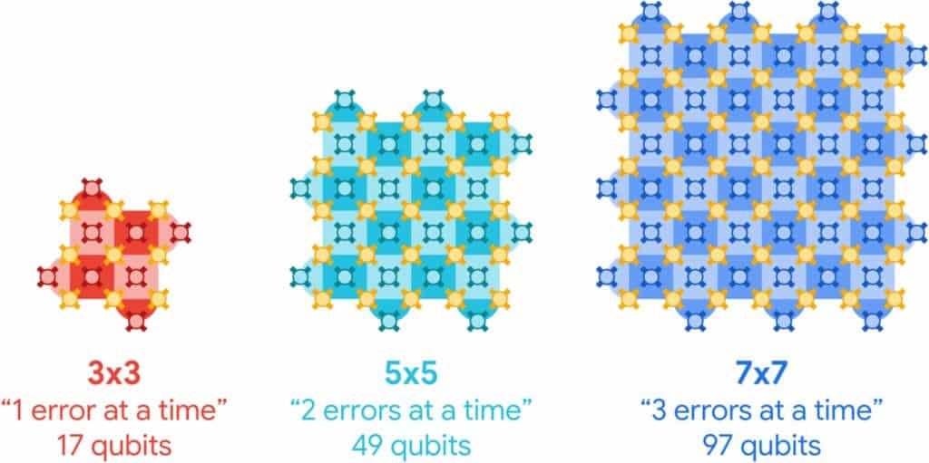 QuantumHW1 Qubits.width 1250