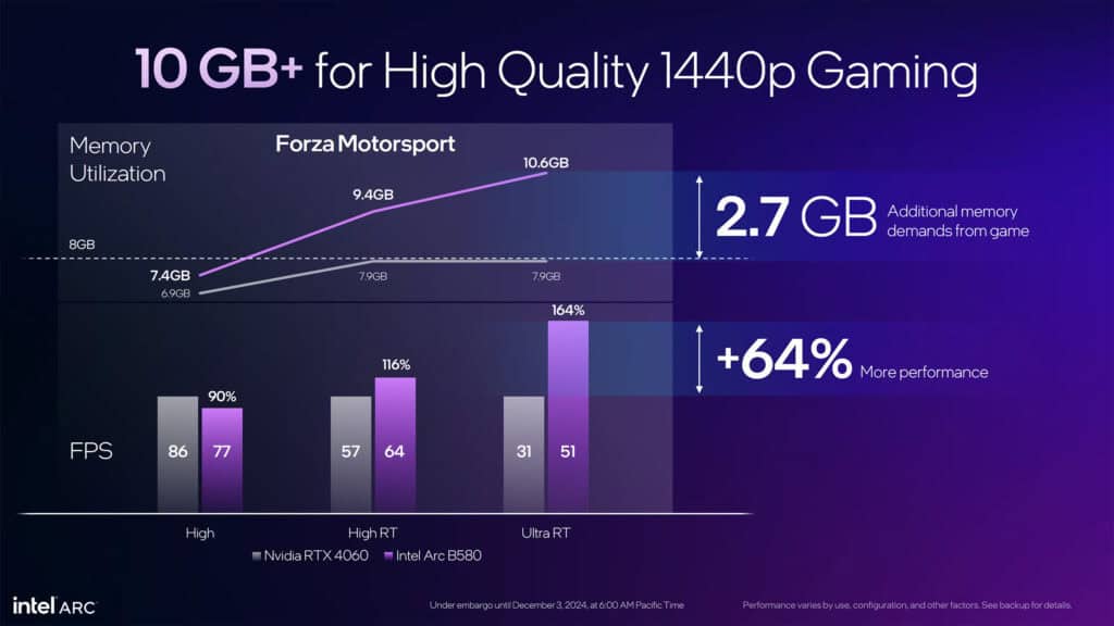 intel battlemage rtx4060 comparison