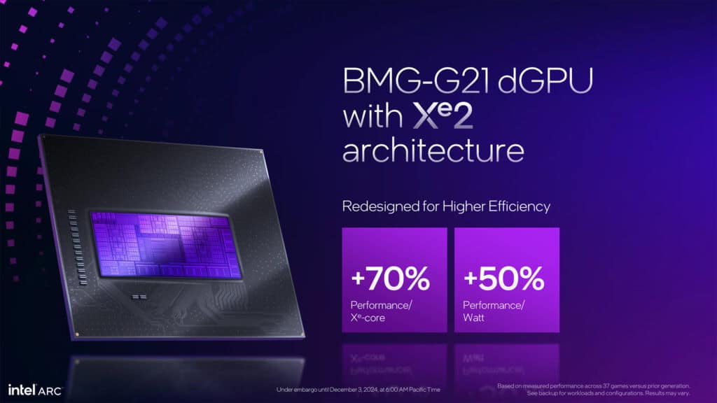 intel battlemage xe2 bmg g21