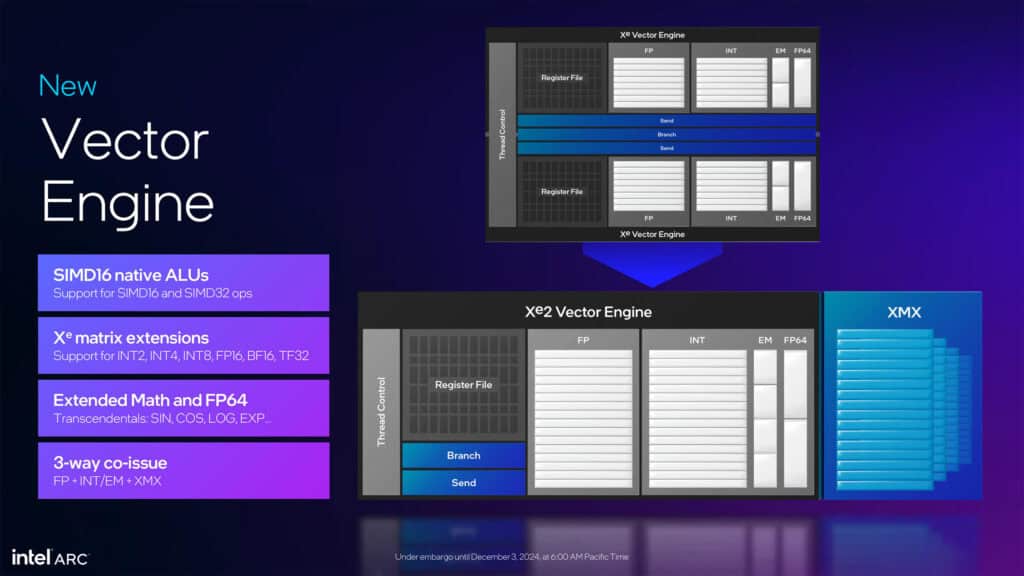 intel battlmage vector engine